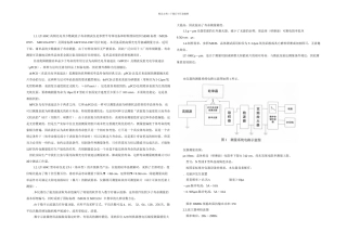 光电导法测量非平衡载流子寿命