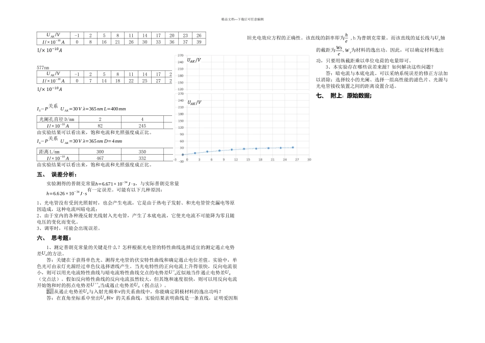 光电效应测普朗克常量_第3页