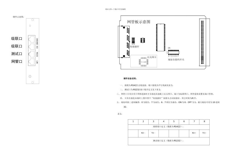 光端机网管说明书_第2页