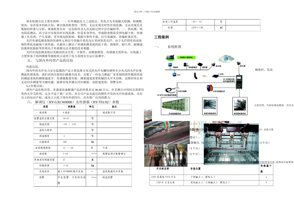 光纤光栅案例资料_第2页
