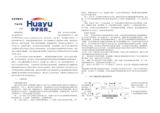 光纤光栅案例资料