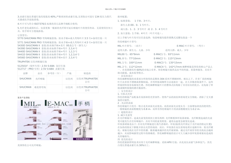 光纤喉镜参数_第2页