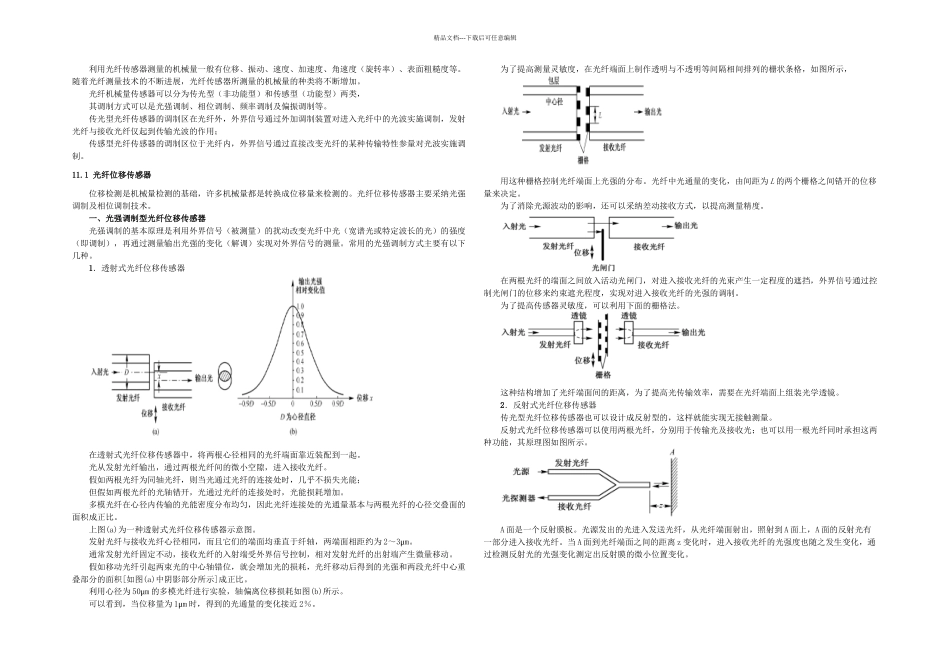 光纤机械量传感器_第1页