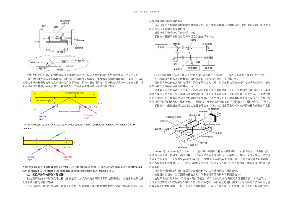 光纤机械量传感器_第3页