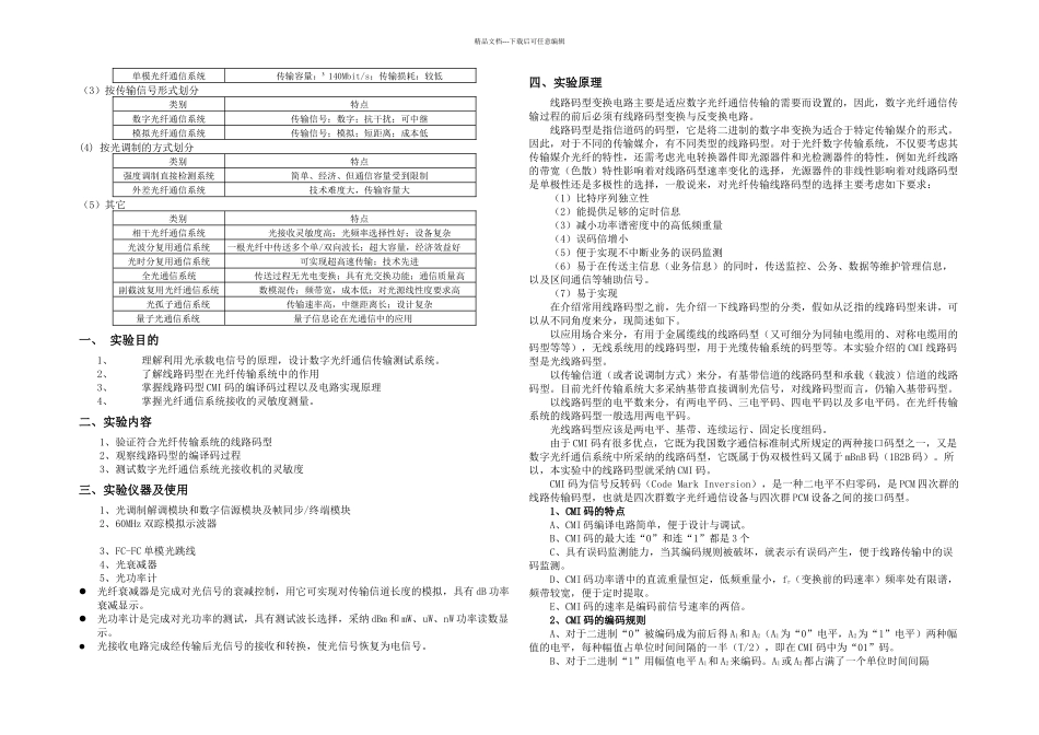 光纤通信系统实验指导书_第2页