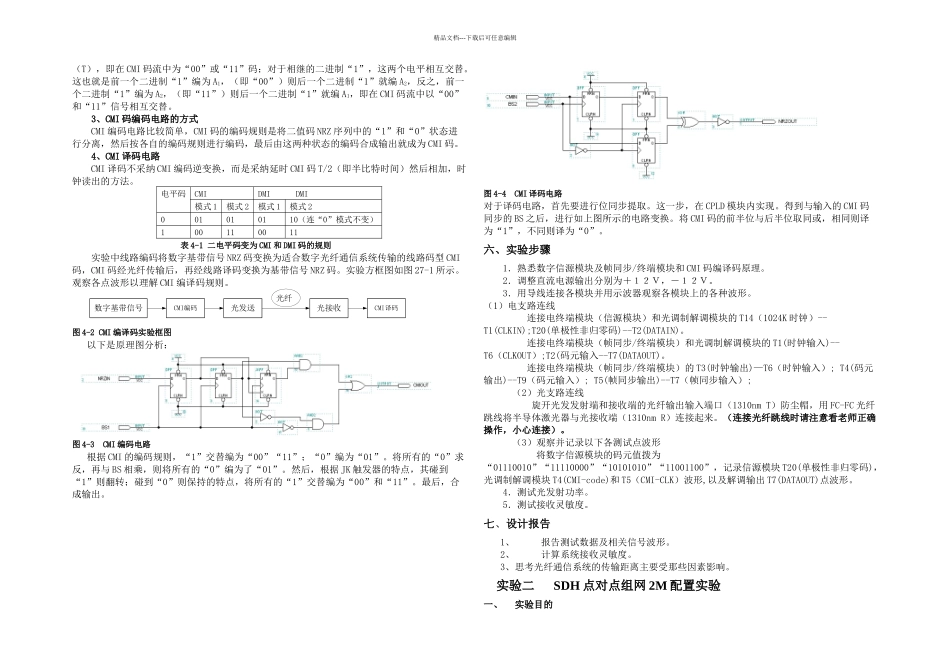 光纤通信系统实验指导书_第3页