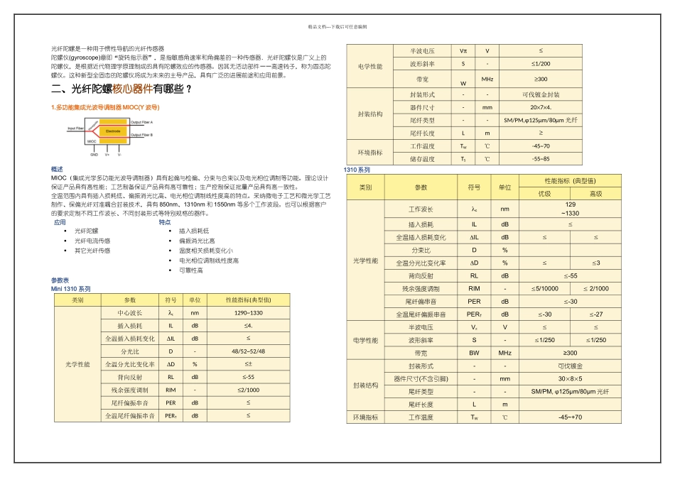 光纤陀螺核心器件简介及参数_第1页
