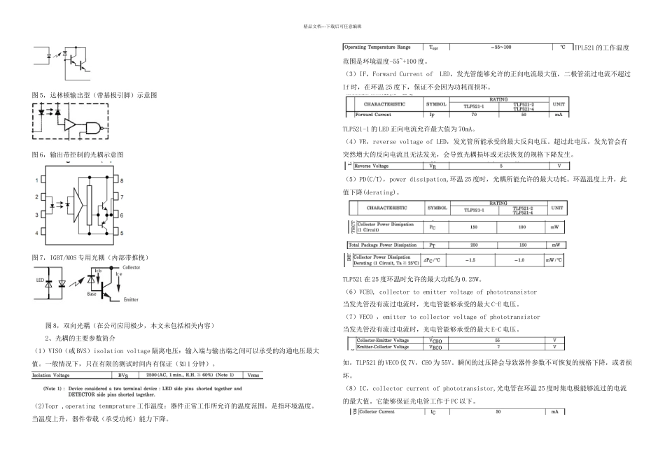 光耦隔离驱动电路v_第2页