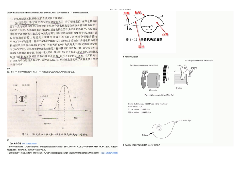 光谱仪器的波长扫描机构介绍_第3页