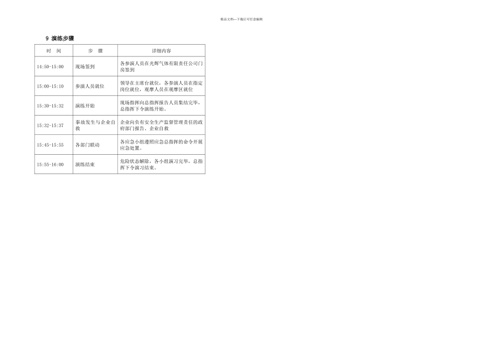 光辉气体液氧储罐泄露事故演练方案_第3页