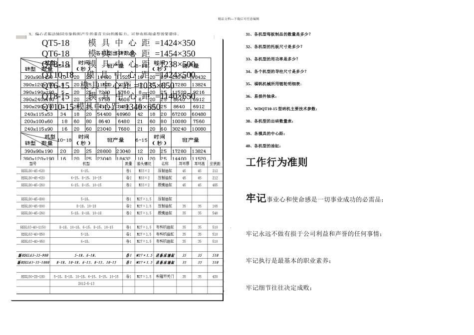 免烧砖机营销业务人员培训问答_第3页