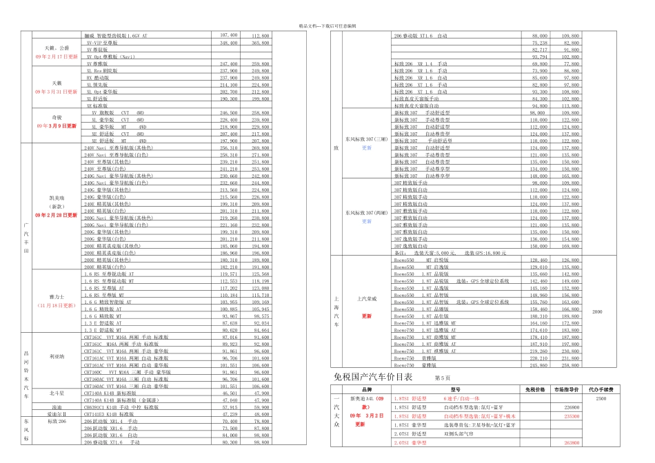 免税国产汽车价目表页概要_第3页