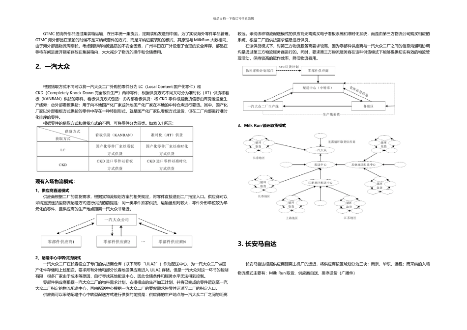 入厂物流模式分析_第3页