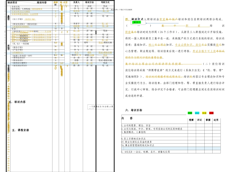 入职培训体系_第2页