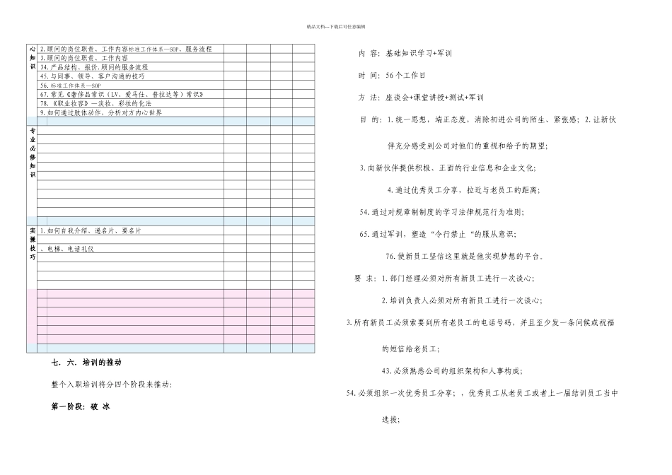 入职培训体系_第3页