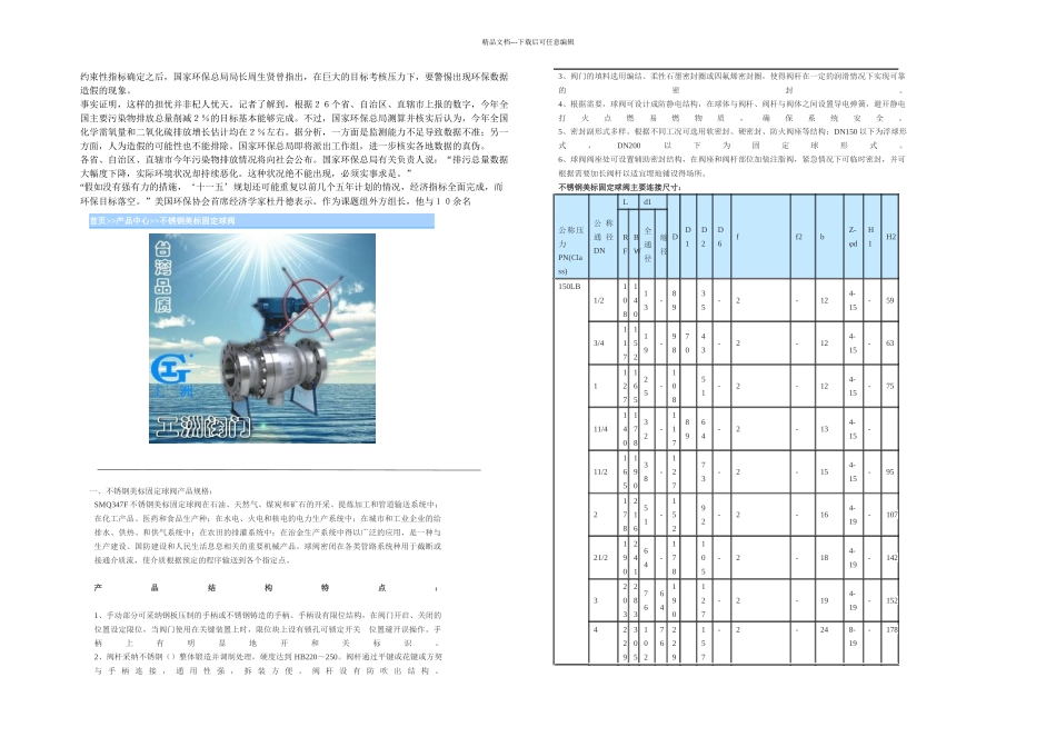 全不锈钢电磁阀_第1页