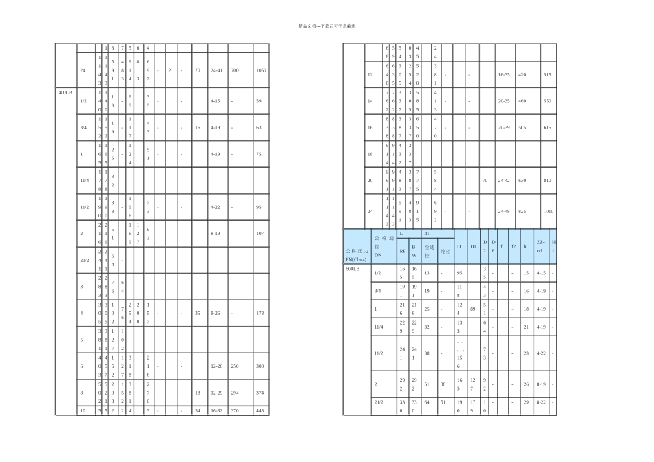 全不锈钢电磁阀_第3页