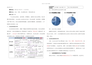 全业务规模发展问题分析及相关建议