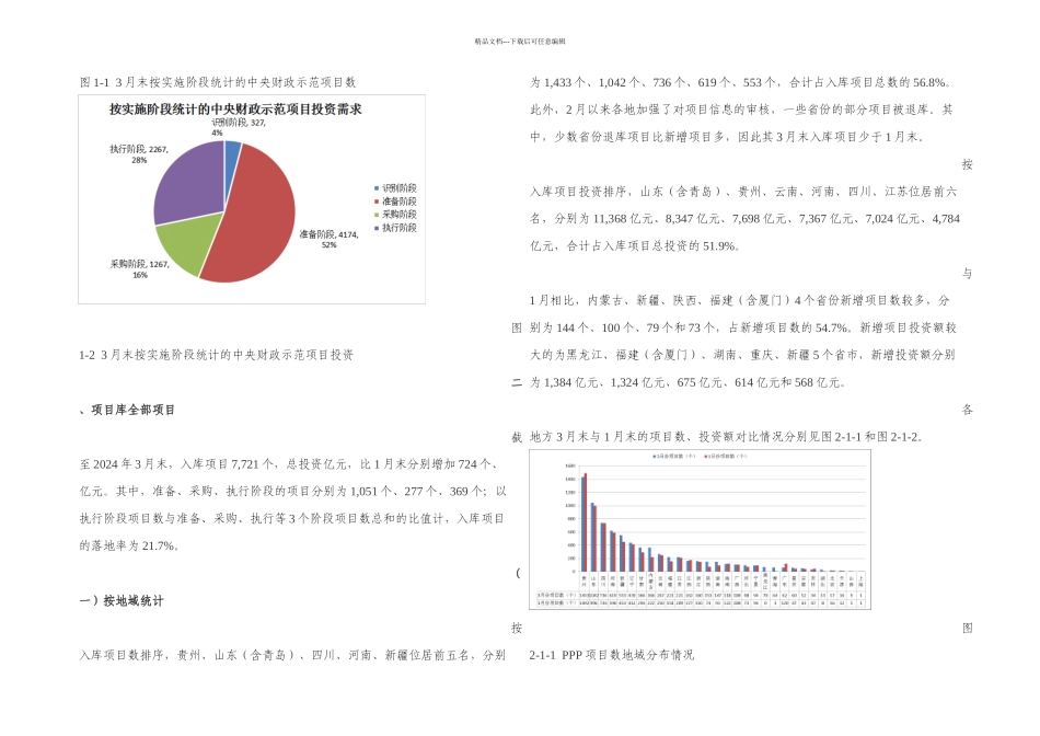 全国PPP综合信息平台项目库季报_第2页