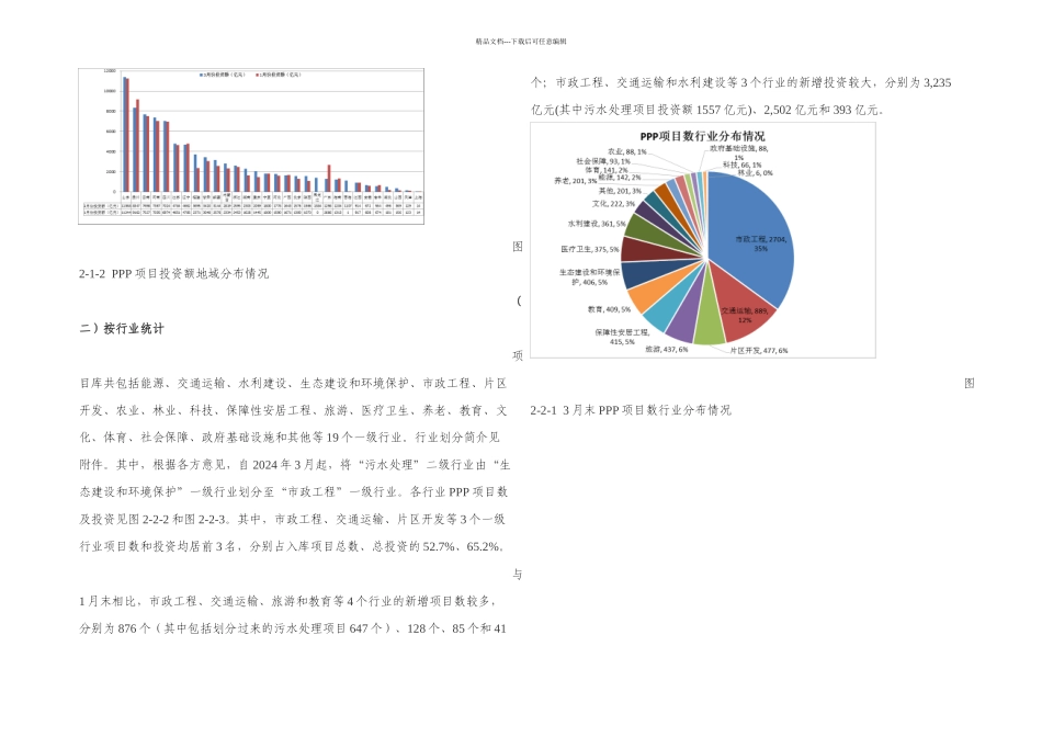 全国PPP综合信息平台项目库季报_第3页