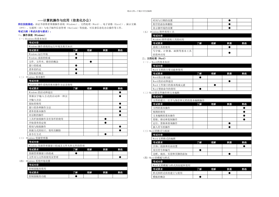 全国信息化工程师岗位技能证书认证考试考试大纲_第1页