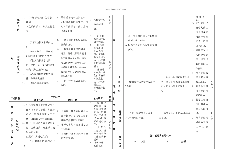 全国创新杯汽车与维修类说课大赛一等奖作品发动机润滑系_第2页