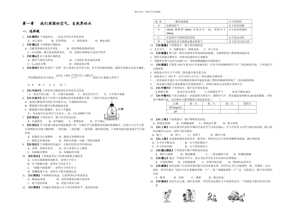 全国各地中考化学章节分类试题汇编之_第1页