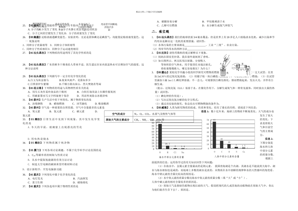 全国各地中考化学章节分类试题汇编之_第2页