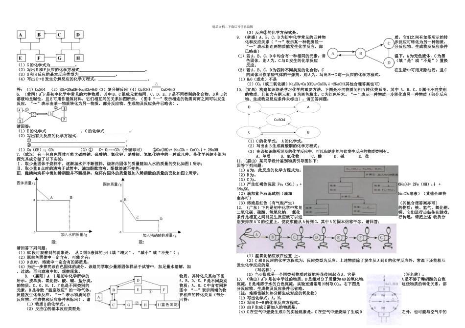 全国各地中考化学试题分类汇编推断题含答案_第2页