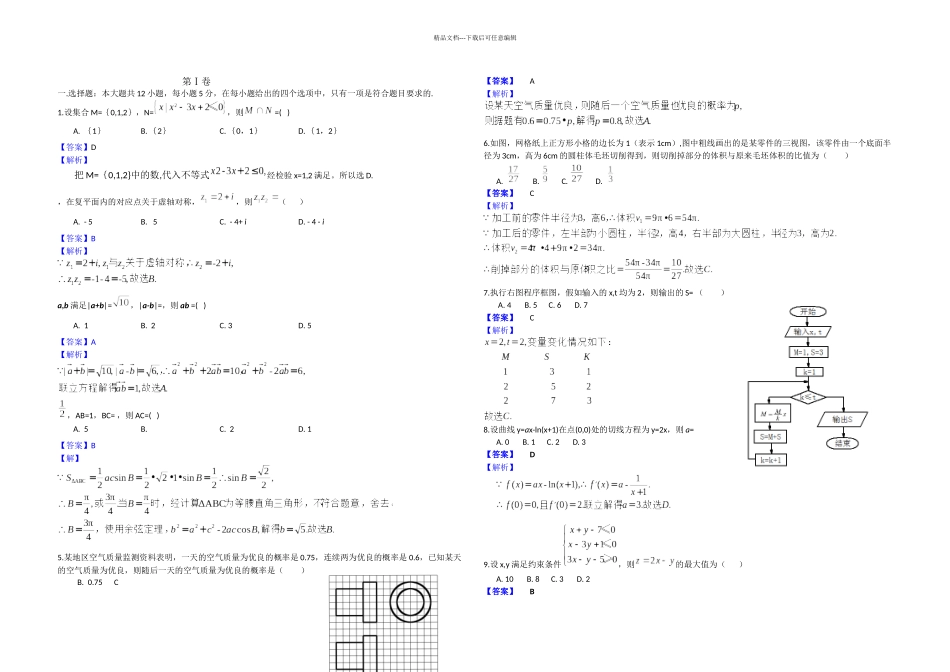 全国卷2理科数学试题及答案_第1页