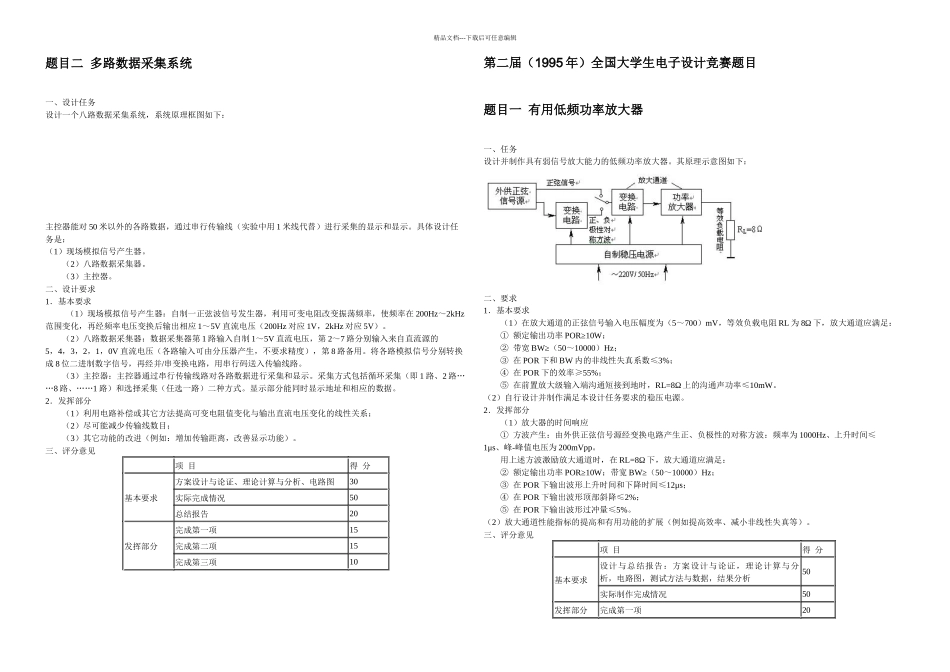 全国大学生电子设计竞赛历届题目_第2页
