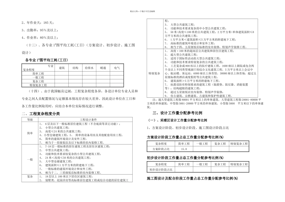 全国建筑设计劳动工日定额_第3页