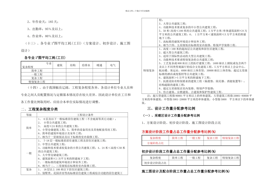 全国建筑设计劳动工日定额2024_第3页