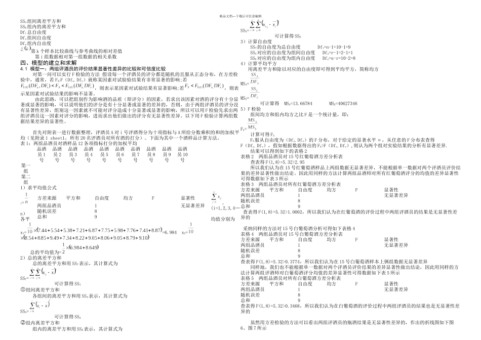 全国大学生数学建模全国一等奖论文葡萄酒的评价高教社杯全国大学生数学建模竞赛_第3页