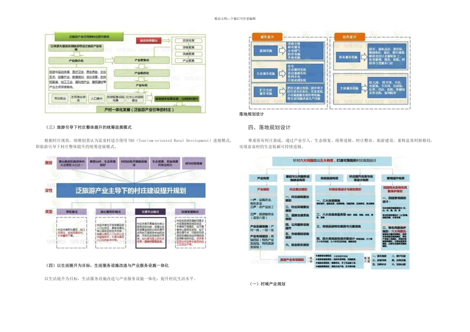 全国村庄规划示范案例_第2页