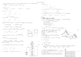 全国高考文科数学试题及答案新课标