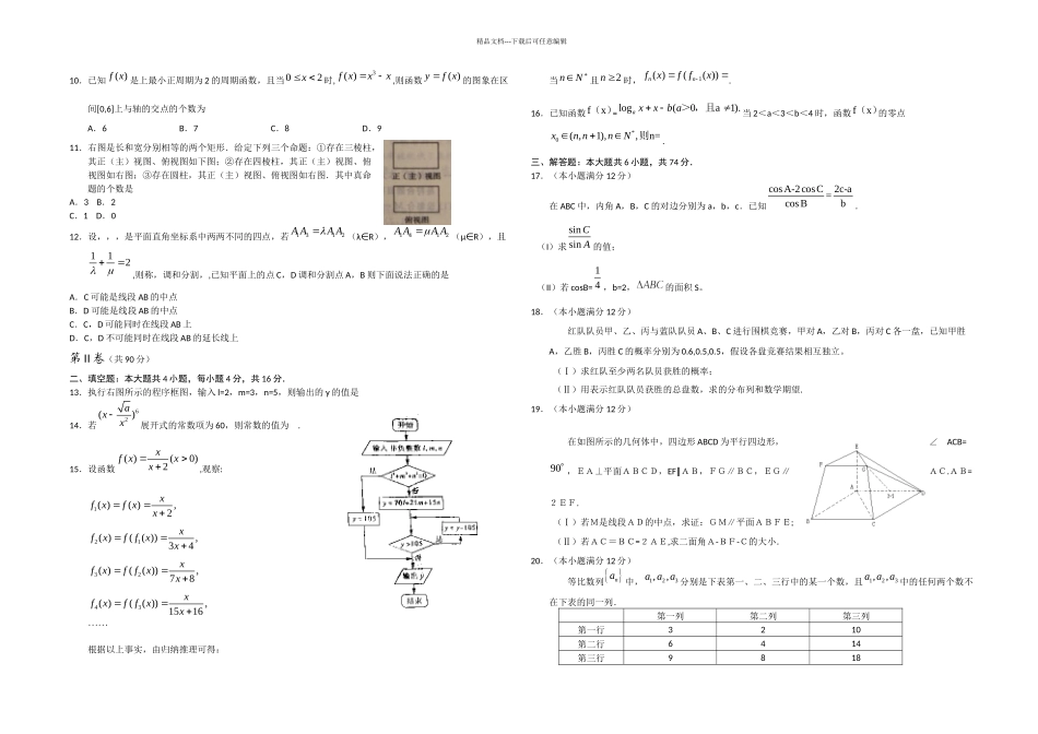 全国高考理科数学试题及答案山东_第2页