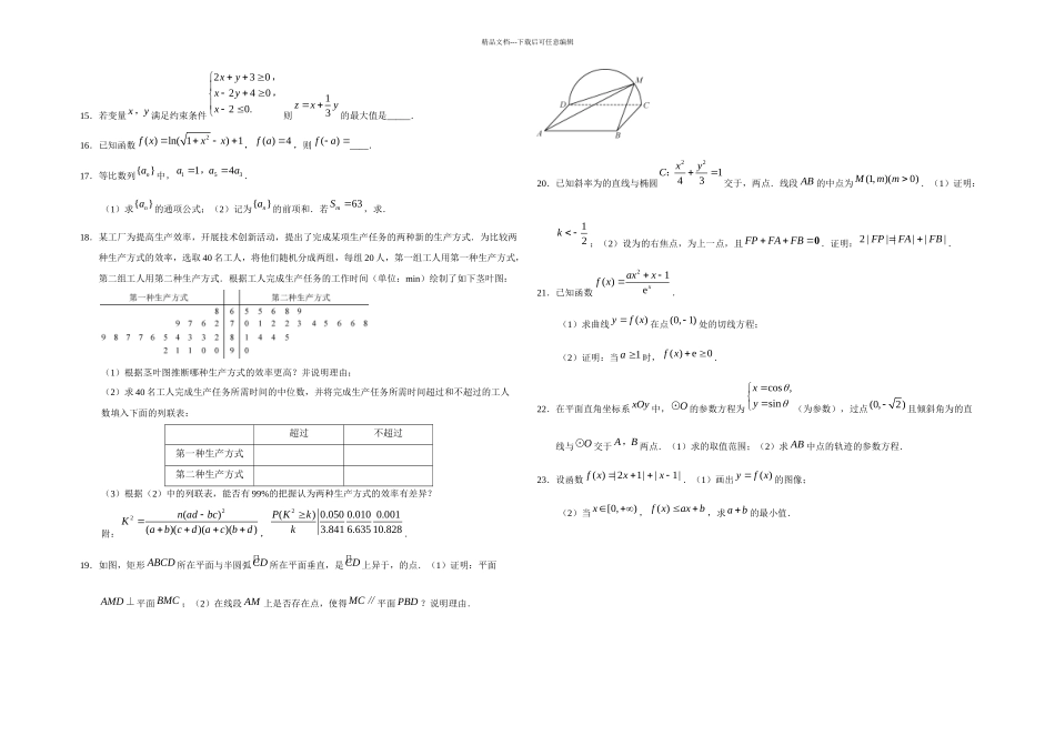 全国高考文科数学卷_第2页
