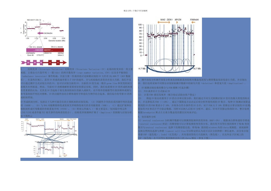 全基因组重测序数据分析_第2页