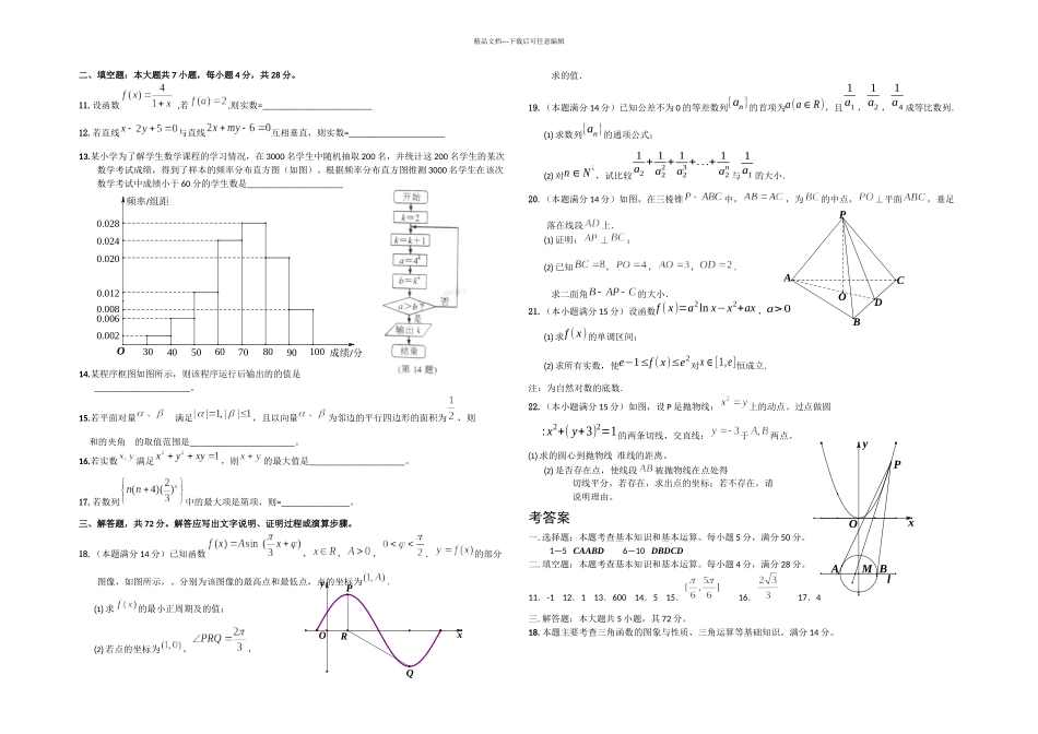 全国高考浙江文科数学试题含答案_第2页