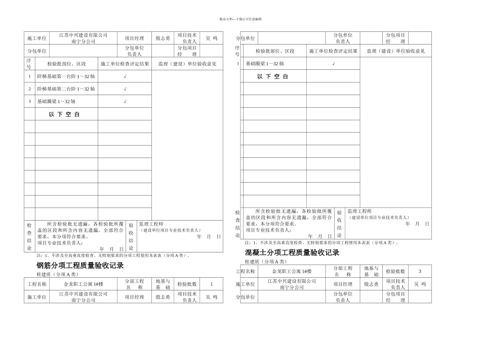 全套竣工资料表格填写及编制范例_第2页