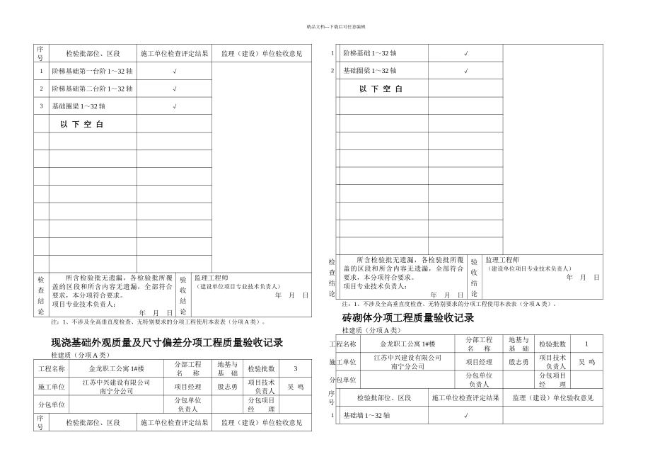 全套竣工资料表格填写及编制范例_第3页
