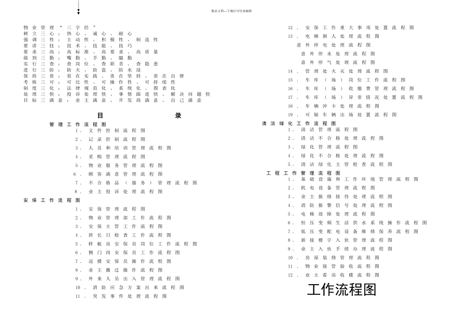 全套物业管理公司工作流程图_第1页