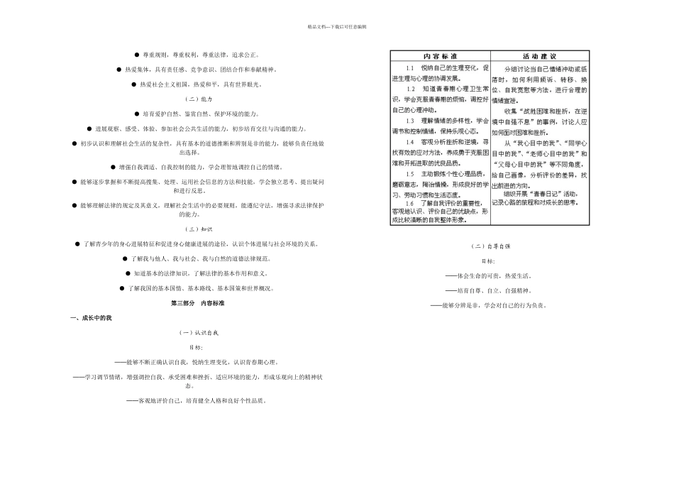 全日制义务教育思想品德课程标准实验稿_第2页