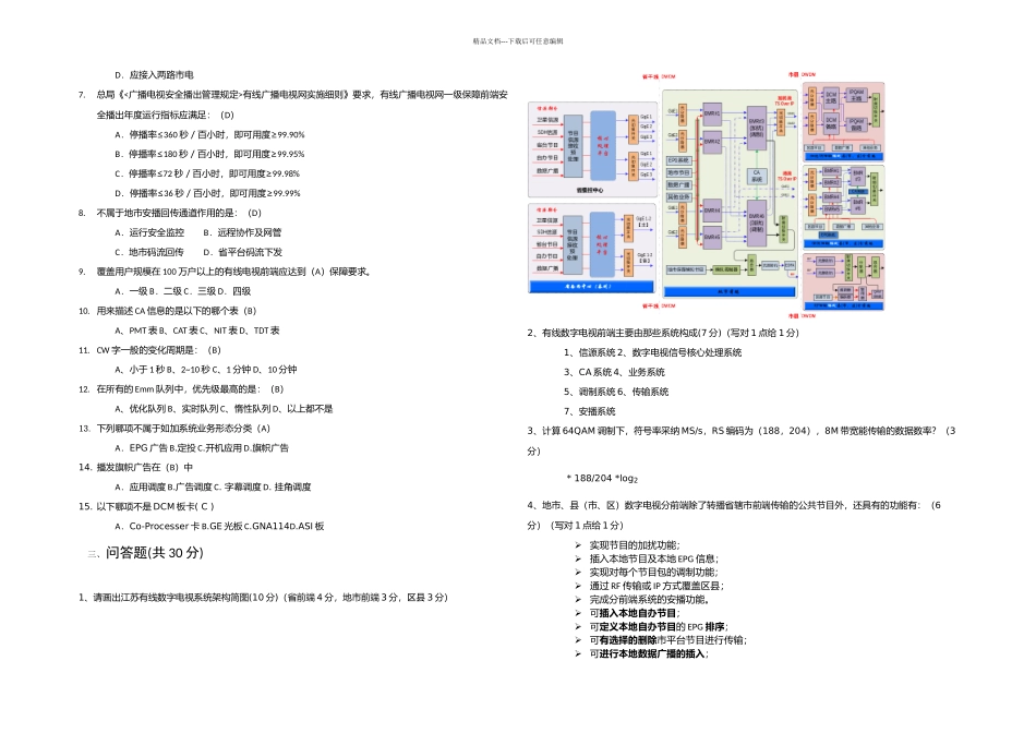 全省数字电视系统专题培训班试题含答案_第2页