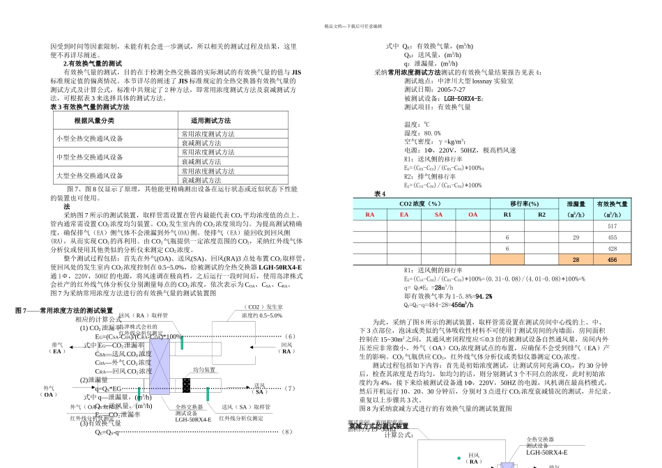 全热交换器性能测试方法及日本JIS标准介绍_第3页
