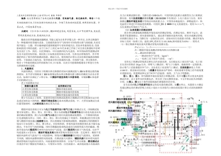 全热交换器性能测试方法及日本JIS标准介绍