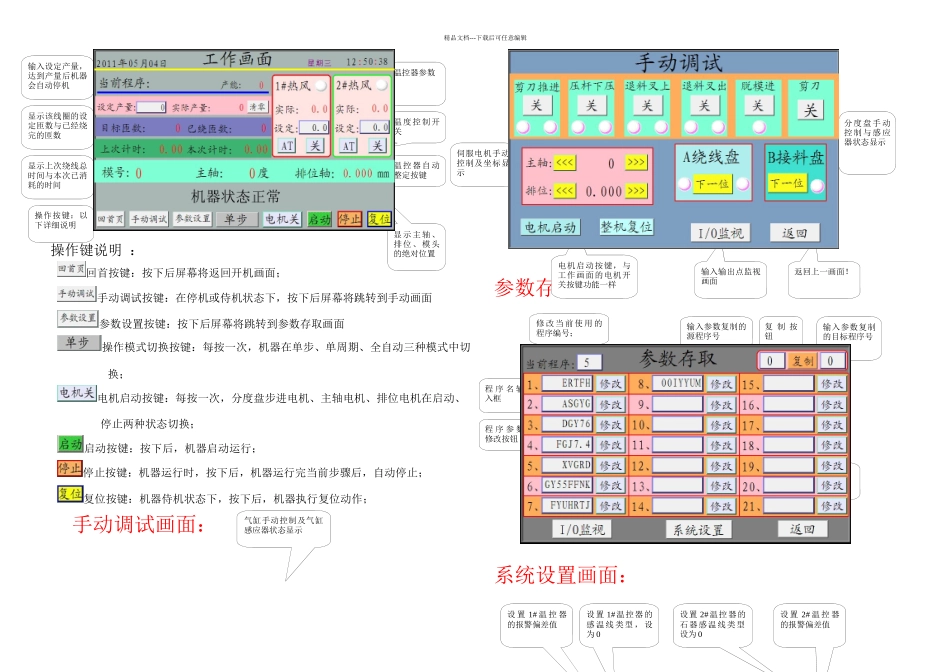 全自动六轴绕线机说明书_第2页