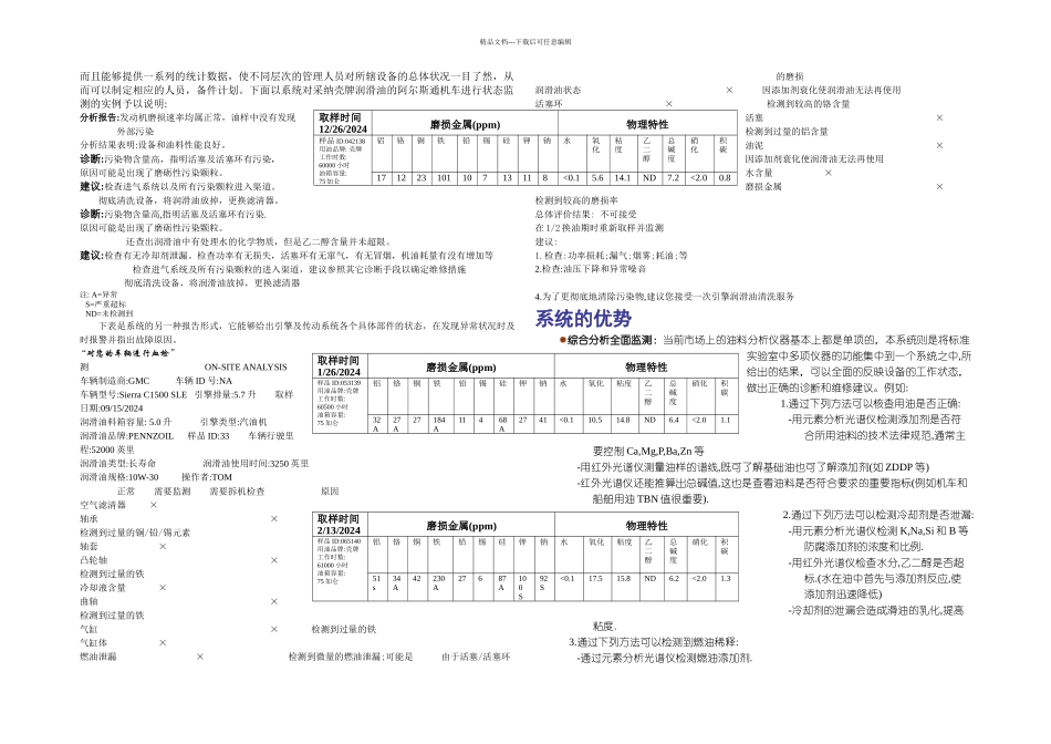 全自动油料分析系统_第3页