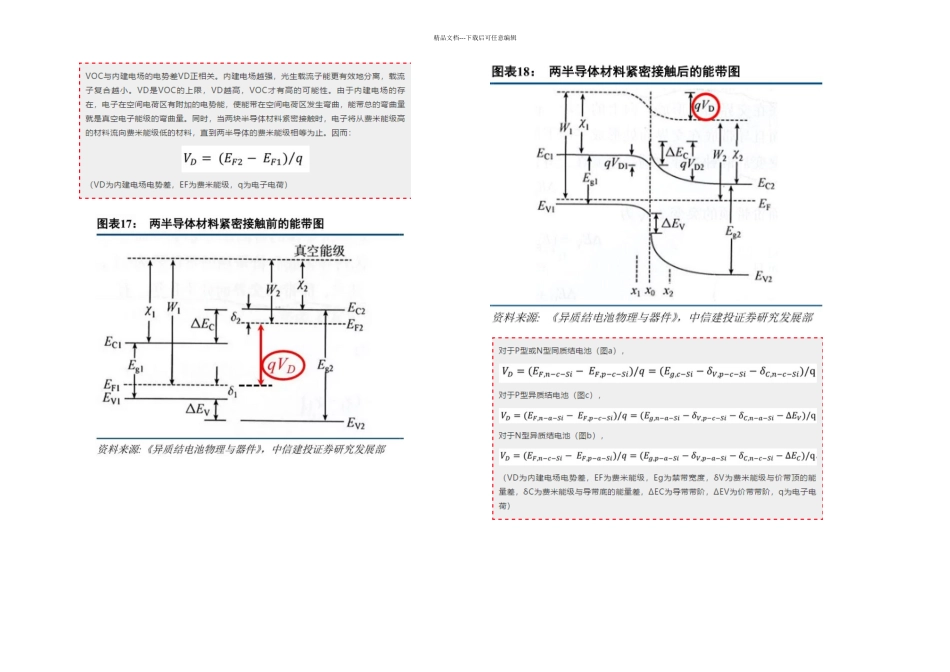 全面了解光伏技术下一个风口异质结电池_第1页